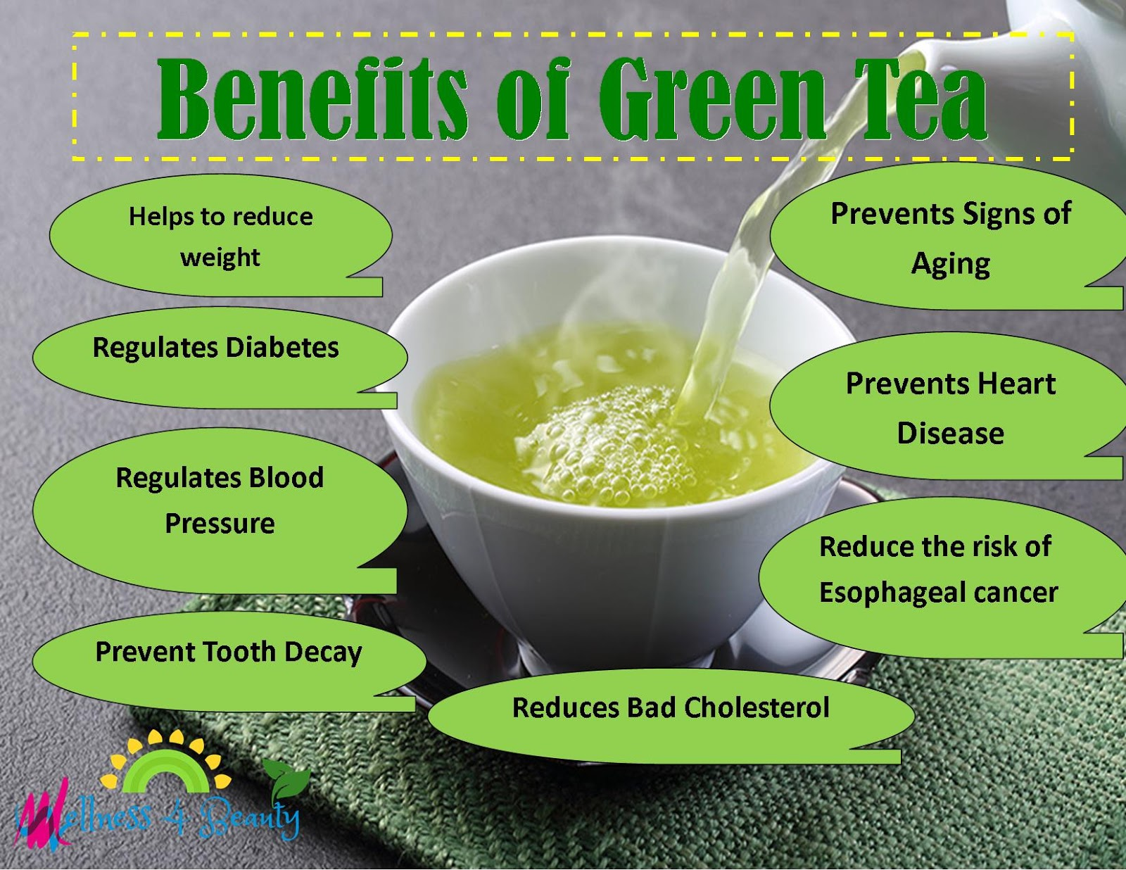 Beyond the Steaming Cup:The Remarkable Benefits of Green Tea
