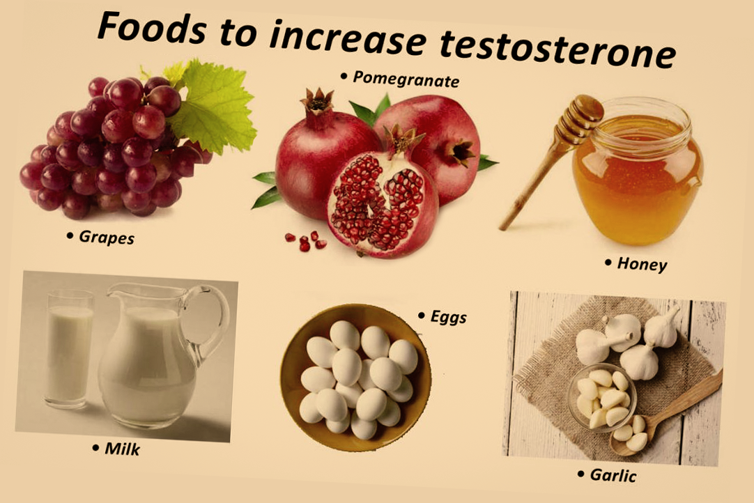 Unveiling the Truth About Foods and Testosterone